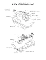 Preview for 7 page of Tradesman VS4000W Operator'S Manual