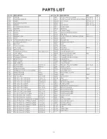 Preview for 18 page of Tradesman VS4000W Operator'S Manual