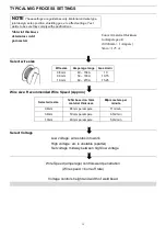 Предварительный просмотр 16 страницы TradeWeld GENX MIG2800S INDUSPRO Owner'S Manual