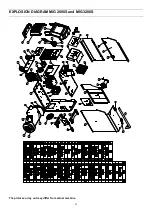 Предварительный просмотр 21 страницы TradeWeld GENX MIG2800S INDUSPRO Owner'S Manual