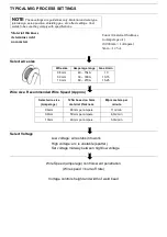 Preview for 10 page of TradeWeld MIG 250M Owner'S Manual