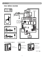 Предварительный просмотр 12 страницы Tradewinds RNC15 Installation Instructions Manual