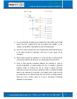 Предварительный просмотр 7 страницы TradExpertisse PODRP27 User Manual