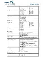 Preview for 21 page of Tradinco TRAQC-20 LPC User Manual