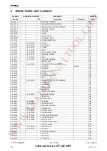 Preview for 10 page of Traditional Tool Repair Inc. A338.0002 Operation Manual & Spare Parts List