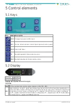 Предварительный просмотр 16 страницы Traeger 9352-USB User Manual