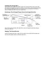 Предварительный просмотр 4 страницы Traeger BBQ 100 Owner'S Manual