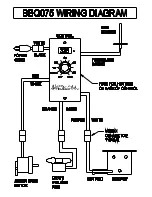 Preview for 13 page of Traeger BBQ075 Owner'S Manual