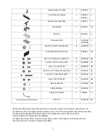 Preview for 3 page of Traeger BBQ400 Assembly Instructions Manual