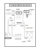 Preview for 2 page of Traeger COM150 Owner'S Manual