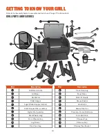 Предварительный просмотр 10 страницы Traeger Pro Series Owner'S Manual