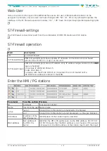 Preview for 5 page of Traeger S7-Firewall Quick Start Manual