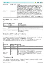 Preview for 6 page of Traeger S7-Firewall Quick Start Manual