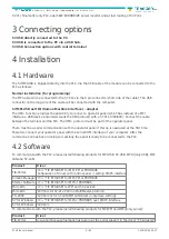 Preview for 2 page of Traeger S7-USB User Manual