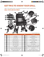 Preview for 8 page of Traeger TFB01WLB Owner'S Manual