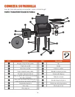 Предварительный просмотр 74 страницы Traeger TFB29KLF Owner'S Manual