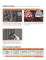 Preview for 13 page of Traeger TFB42PLF Owner'S Manual