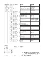 Preview for 4 page of trafag 8380 DPC Instructions