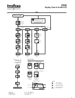 Preview for 3 page of trafag 8864 Instructions