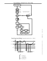 Preview for 4 page of trafag 8864 Instructions