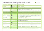 Preview for 2 page of Trafficmaster Smartnav Quick Start Manual