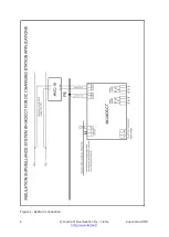 Предварительный просмотр 6 страницы Trafox SUPERINTEND IM-04DCCT Instructions For Installation And Use Manual