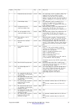 Предварительный просмотр 17 страницы Trafox SUPERINTEND IM-04DCCT Instructions For Installation And Use Manual