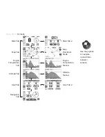 Preview for 2 page of Trail Tech Voyager User Manual