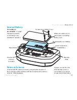 Preview for 11 page of Trail Tech Voyager User Manual