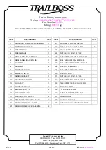 Preview for 3 page of Trailboss HN72L Instructions Manual