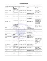 Preview for 7 page of Trailer Vision i-track User Manual