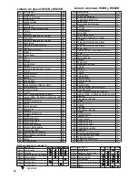 Предварительный просмотр 52 страницы TrailFX W35B Owner'S Manual