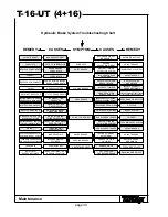 Preview for 30 page of TrailMax T-16-UT (4+16) Manual