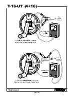 Preview for 36 page of TrailMax T-16-UT (4+16) Manual