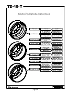 Предварительный просмотр 26 страницы TrailMax TD-40-T Manual