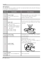 Preview for 22 page of Trainer NF1200-T Operator'S Manual