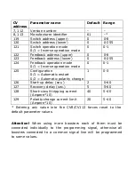 Preview for 23 page of TrainModules TM-26781 User Manual