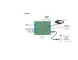 Предварительный просмотр 7 страницы TrainModules TM-76875 User Manual