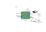 Предварительный просмотр 14 страницы TrainModules TM-76875 User Manual