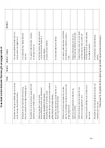 Preview for 47 page of Trainsway ZH650 Installation And Operating Instructions Manual