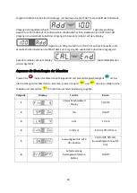 Preview for 50 page of Trainsway ZH825B Installation And Operating Instructions Manual