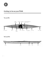 Предварительный просмотр 4 страницы TRAK Kayaks T-1600 Assembly And Disassembly Manual