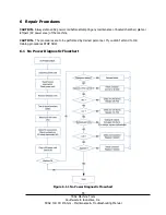 Preview for 40 page of TRAK 3ntr A2 Maintenance & Troubleshooting Manual