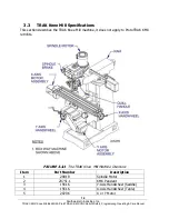 Preview for 20 page of TRAK ProtoTRAK KMX K3 Safety, Programming, Operating And Care Manual