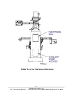 Preview for 21 page of TRAK ProtoTRAK KMX K3 Safety, Programming, Operating And Care Manual