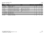 Preview for 103 page of TRAK TRL 1630HSRX Safety, Installation, Maintenance, Service & Parts List Manual