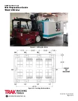 Предварительный просмотр 4 страницы TRAK VMC14si Manual