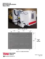 Предварительный просмотр 4 страницы TRAK VMC7 Site Preparation Manual