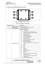 Preview for 17 page of Trakka Corp Trakkabeam A800 Component Maintenance Manual