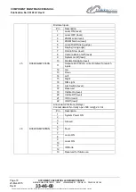 Preview for 18 page of Trakka Corp Trakkabeam A800 Component Maintenance Manual